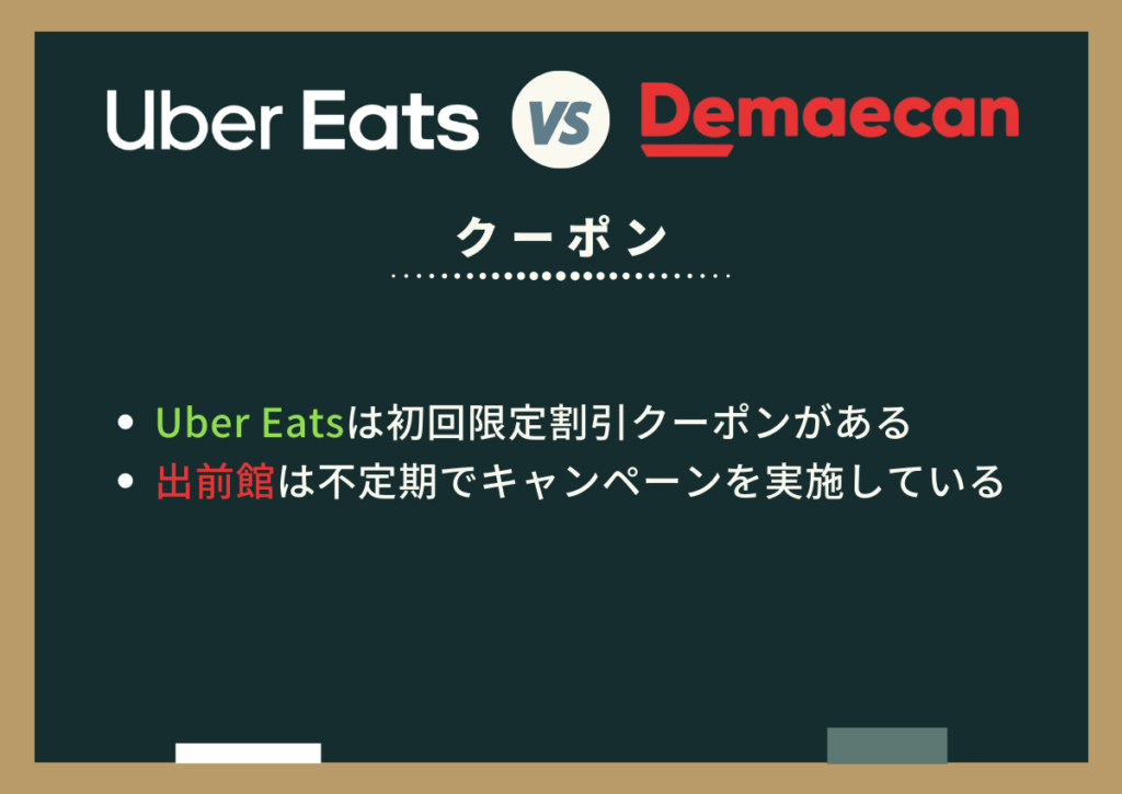 Uber Eats(ウーバーイーツ)と出前館のクーポンを比較