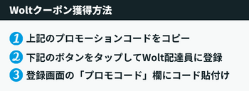 wolt（ウォルト）クーポン使い方